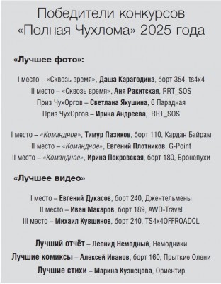 победители творч.конкурсов ПЧ25 нимок.JPG