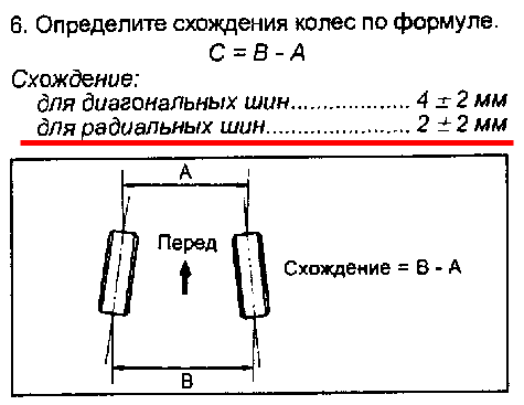 Схождение.gif